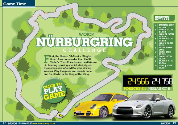 imotor-nurburgring-challenge