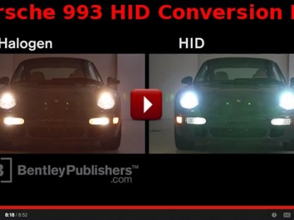 Convert Halogen to HID Porsche 993 DIY