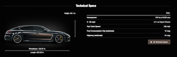 Porsche panamera exclusive series technical specs