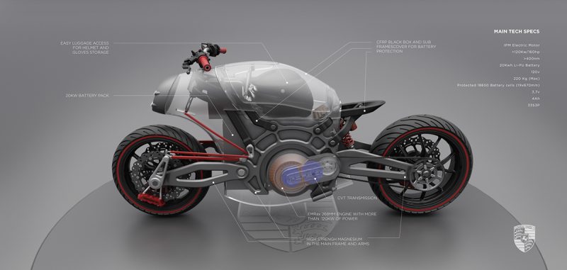 porsche project 618 motorcycle23