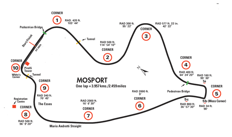 MOSPORT Track Map