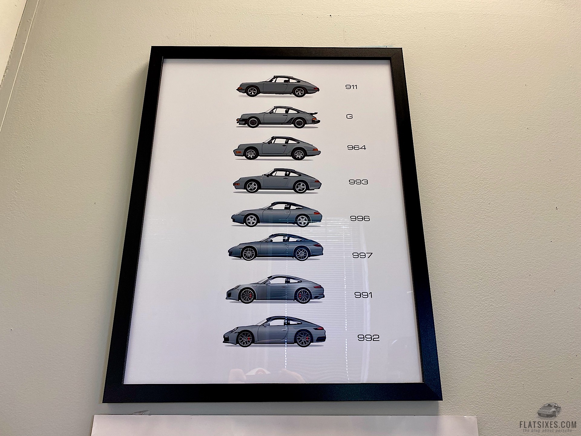 Get Your Dad Custom Porsche Car Art for Fathers Day - Built For Speed